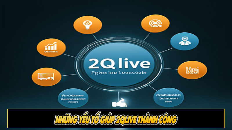 Những yếu tố giúp 2Qlive thành công